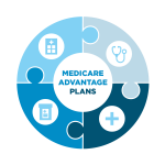 medicare_advantage_plan